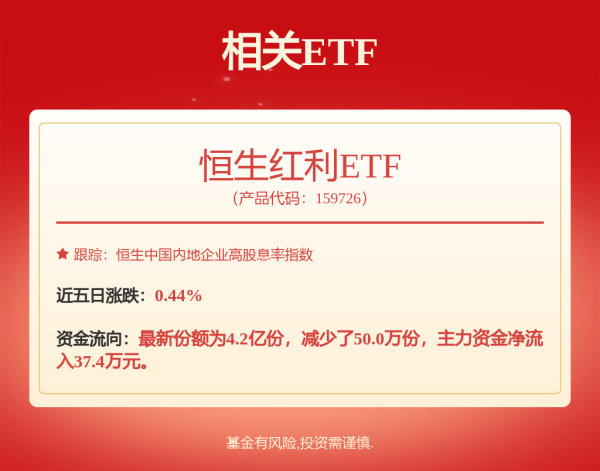 豪极资本 一级市场重大利好！AIC扩容至股份制商业银行