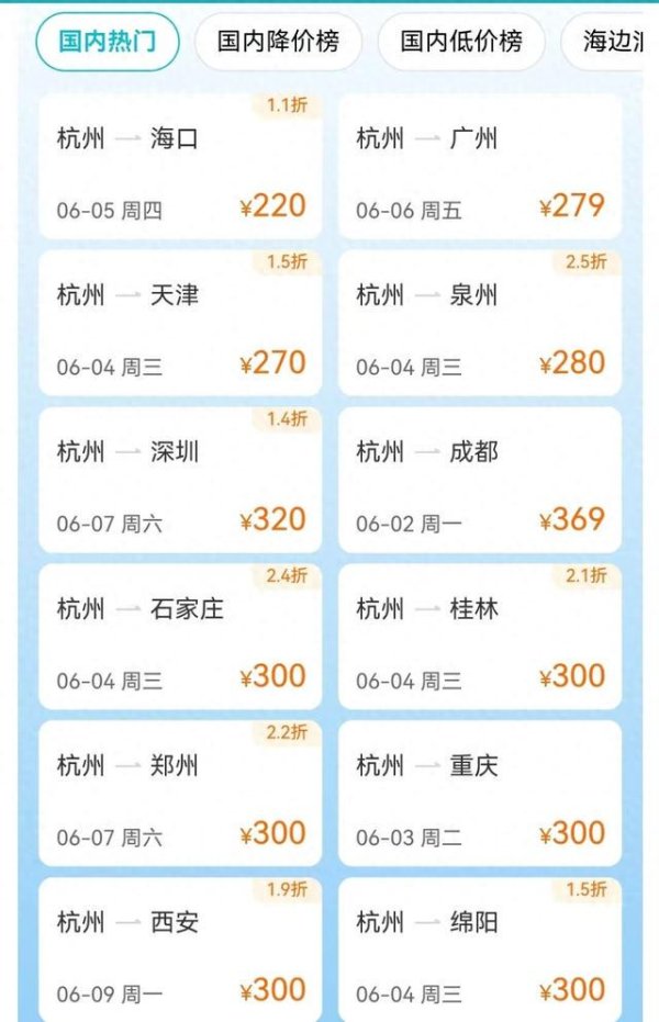 启天配资 机票价格“跳水” 突现1.1折！网友：抓紧时间抄底