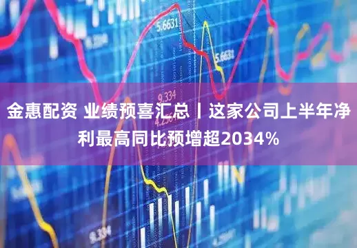 金惠配资 业绩预喜汇总丨这家公司上半年净利最高同比预增超2034%